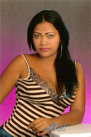 Beautiful Women
