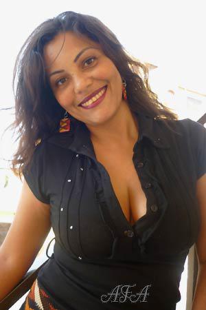 Beautiful Women