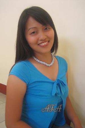 Beautiful Women