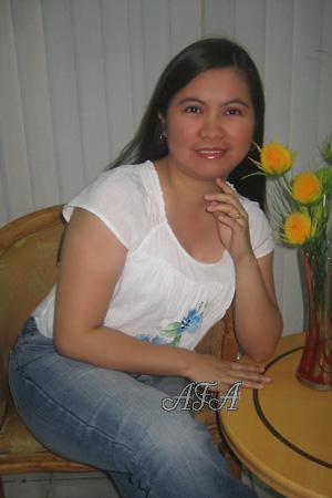 Beautiful Women