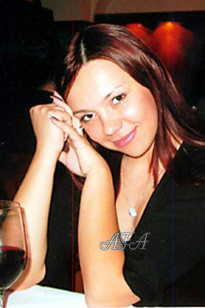Beautiful Women