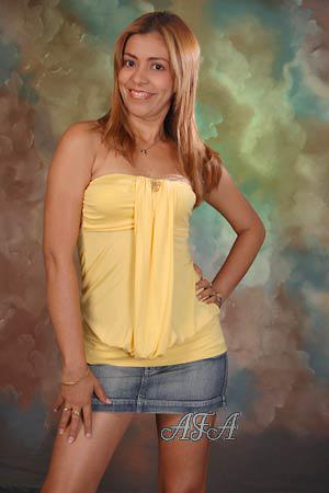 Beautiful Women