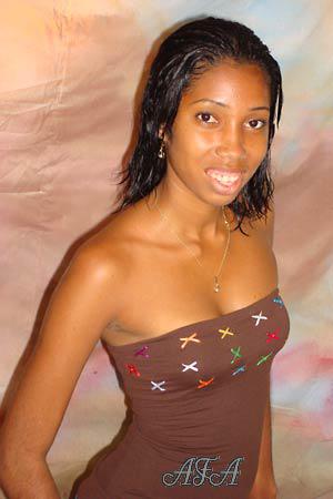 Beautiful Women