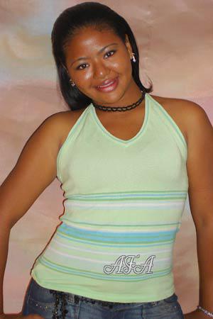 Beautiful Women