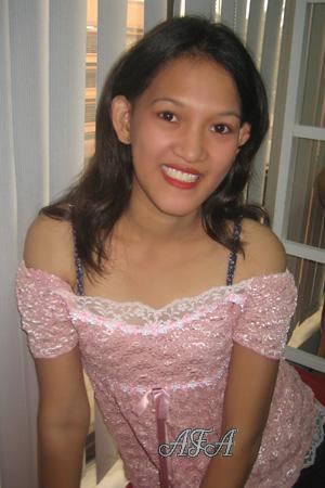 Beautiful Women