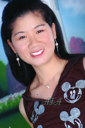 Beautiful Women