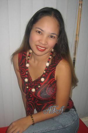 Beautiful Women