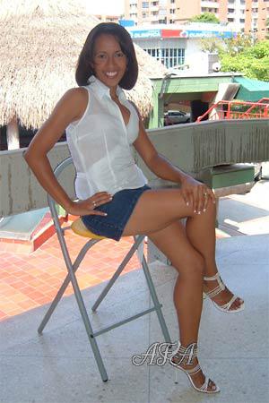Beautiful Women