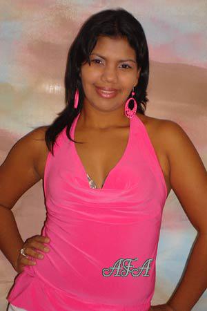 Beautiful Women