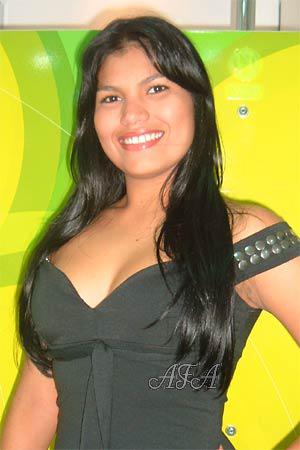 Beautiful Women