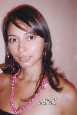Beautiful Women