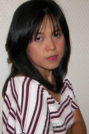 Beautiful Women