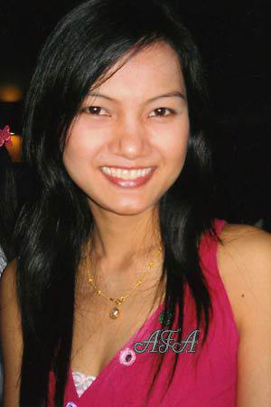 Beautiful Women