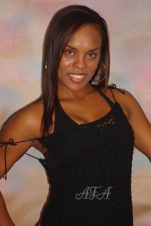 Beautiful Women