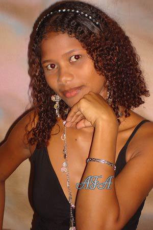 Beautiful Women