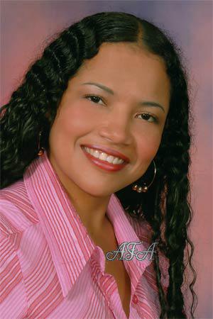 Beautiful Women