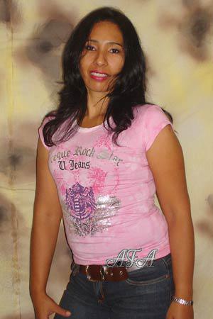 Beautiful Women