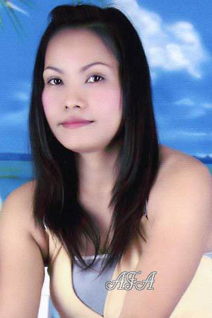 Beautiful Women