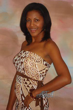 Beautiful Women