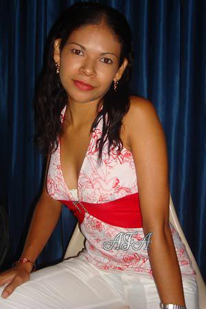 Beautiful Women