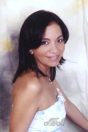Beautiful Women