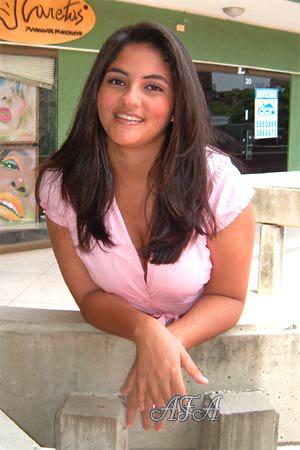 Beautiful Women