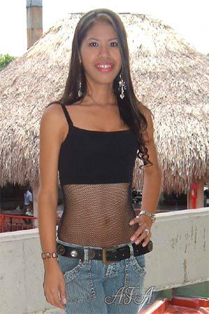 Beautiful Women