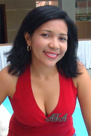 Beautiful Women