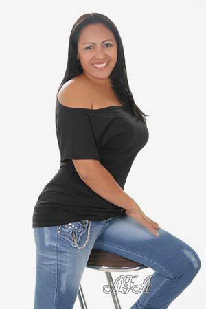 Beautiful Women