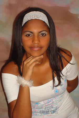 Beautiful Women