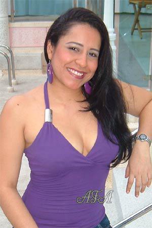 Beautiful Women