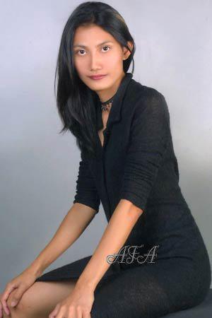 Beautiful Women
