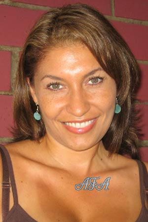 Costa Rica women