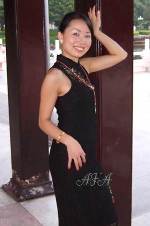 Beautiful Women