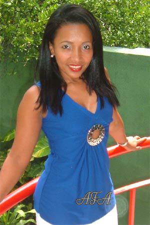 Beautiful Women