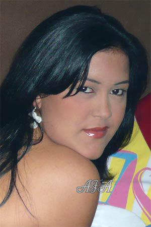 Beautiful Women