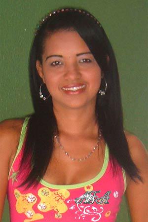 Beautiful Women