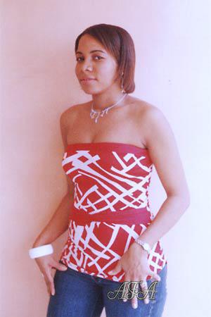 Beautiful Women