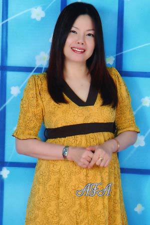 Beautiful Women