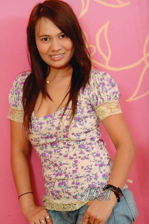 Beautiful Women