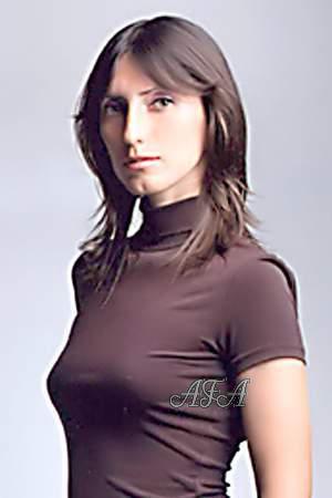 Beautiful Women