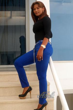 Beautiful Women