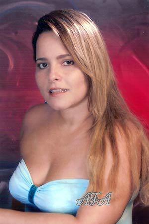 Beautiful Women
