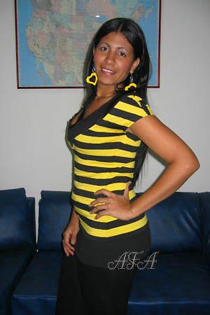 Beautiful Women
