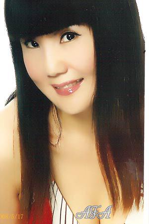 Beautiful Women