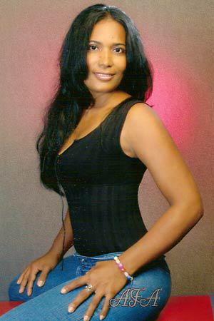 Beautiful Women