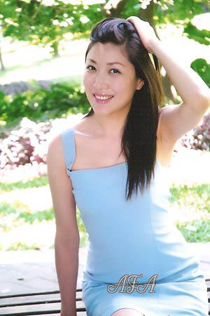 Beautiful Women
