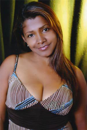Beautiful Women