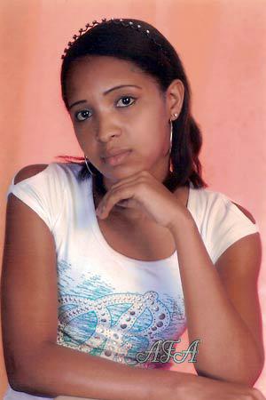 Beautiful Women