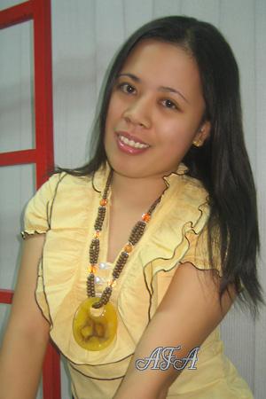 Beautiful Women